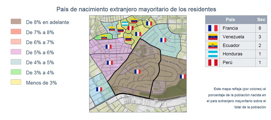 ResidentesFrancia1