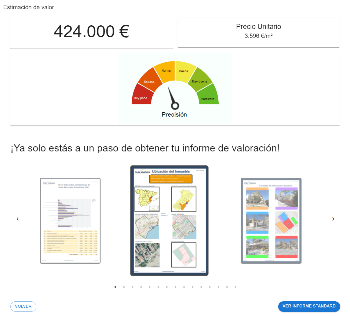 Estimacion de valor2