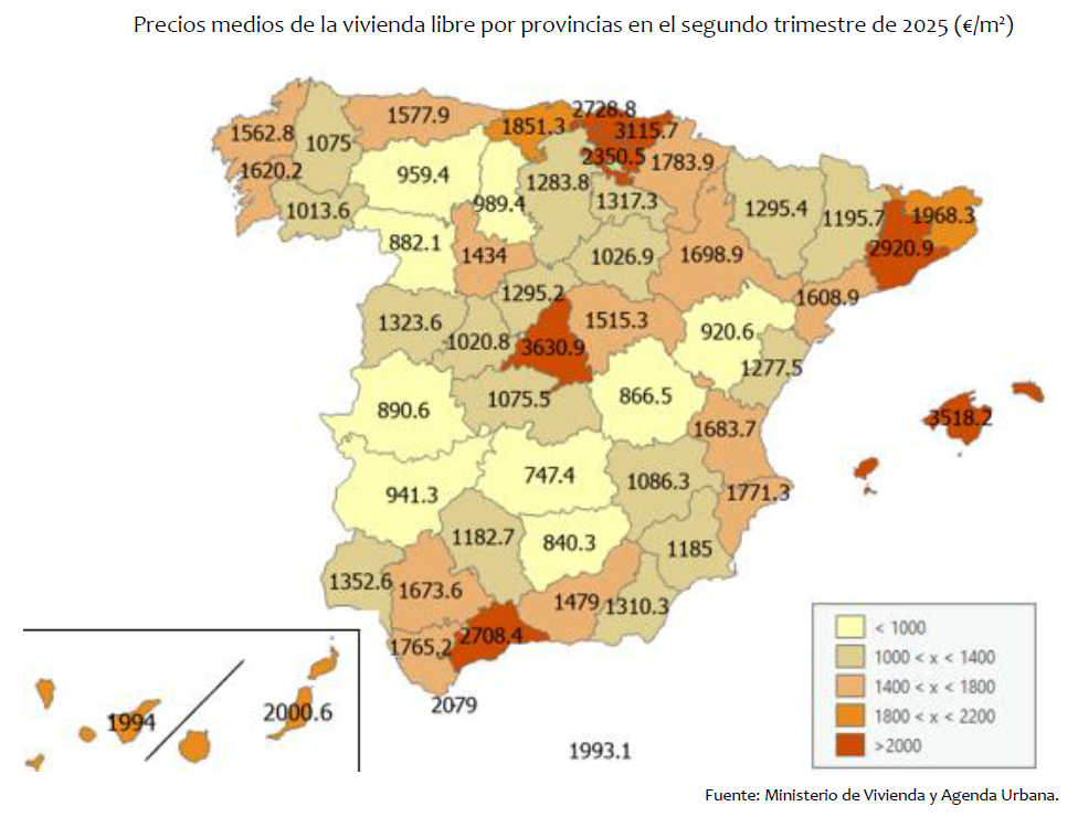 El precio de la vivienda sube un 10,4% interanual en España (2T 2025) 1 Mapa precios medios de la vivienda libre por provincias en 2025 Q2